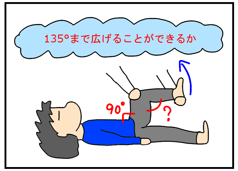 ケルニッヒ徴候とは？薬剤師が簡単にわかりやすく説明