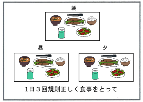 糖尿病の食事療法２