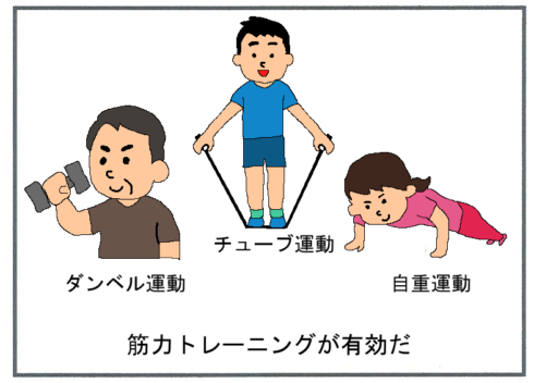 糖尿病の筋力トレーニング(ダンベル運動、チューブ運動、自重運動)