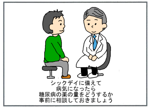 糖尿病患者のシックデイ４