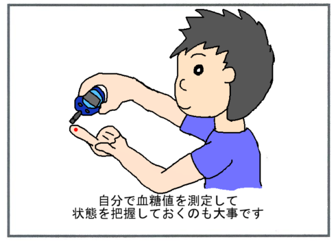 糖尿病患者のシックデイ６