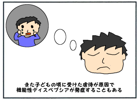 機能性ディスペプシアの発症原因４