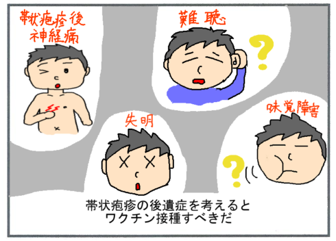 帯状疱疹のワクチン4