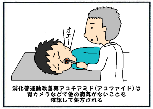 機能性ディスペプシアの治療薬５