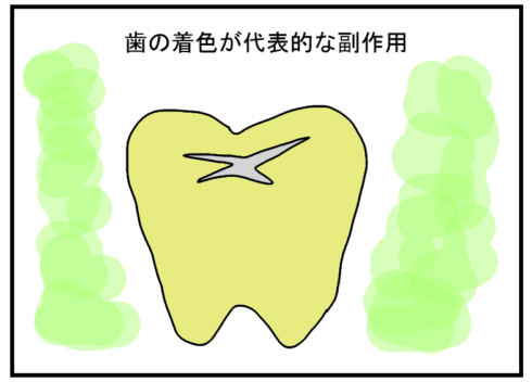 歯の着色が代表的な副作用