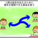 プログラミング言語とは？簡単にわかりやすく説明(漫画付)