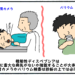 機能性ディスペプシアの検査･診察を薬剤師がわかりやすく説明